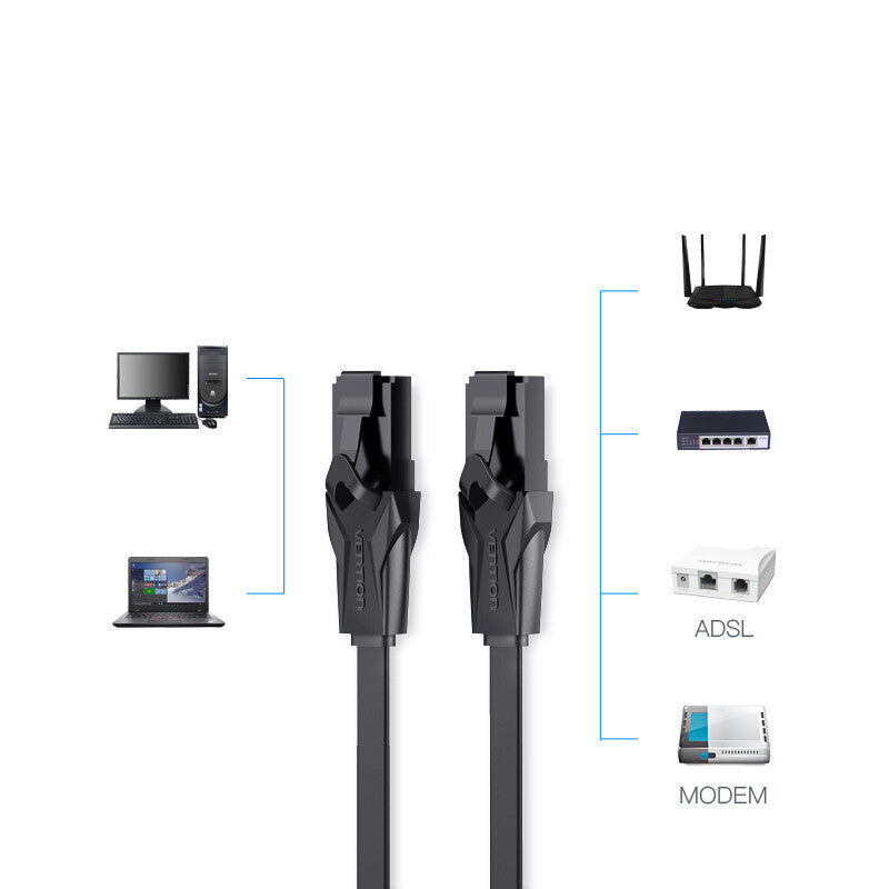 Gigabit Speed Computer Network Cable