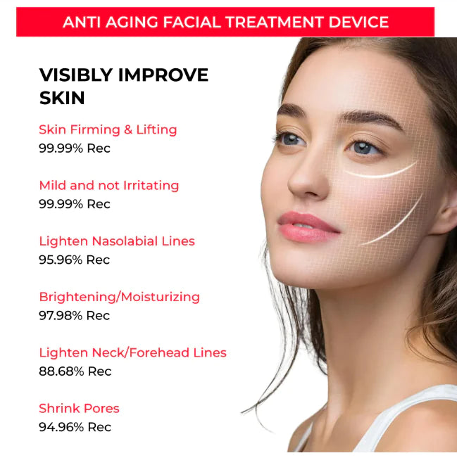 Skin Tool