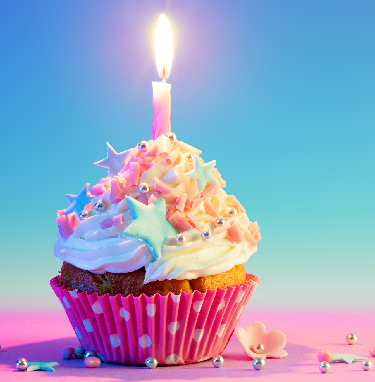 Birthdays